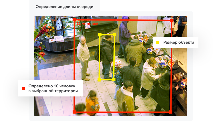 Интеллектуальное видеонаблюдение для ритейла в городе Красноуральск