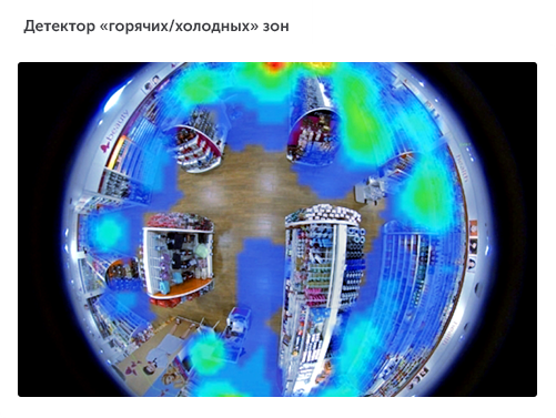 Интеллектуальное видеонаблюдение для ритейла в городе Красноуральск